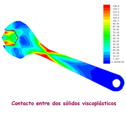 llave inglesa